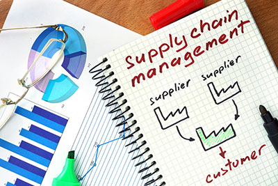 Who We Are Supply Chain Management in Portland OR