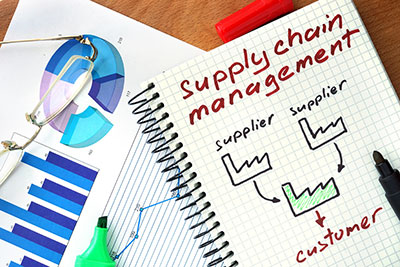 Supply Chain Management in Portland OR